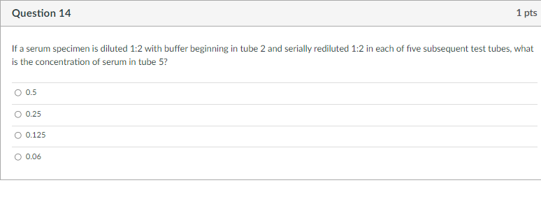 Question 14 1 pts If a serum specimen is diluted 1:2 | Chegg.com