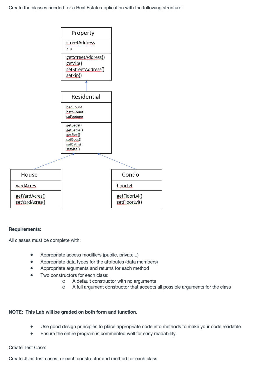 Solved In this lab, you will show you can do the following | Chegg.com
