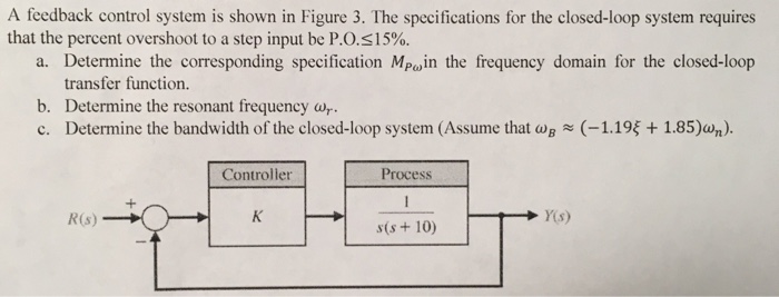 Solved A feedback control system is shown in Figure 3. The | Chegg.com