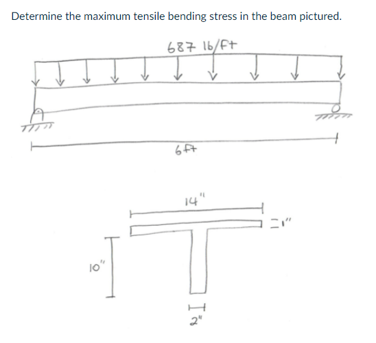 Solved Determine the maximum tensile bending stress in the | Chegg.com