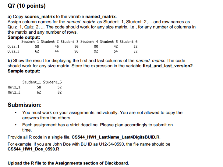Solved The following sample data shows the scores of the | Chegg.com