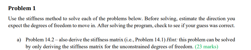Solved Problem 1 Use the stiffness method to solve each of | Chegg.com