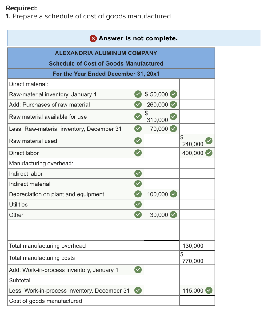 Solved Required information [The following information