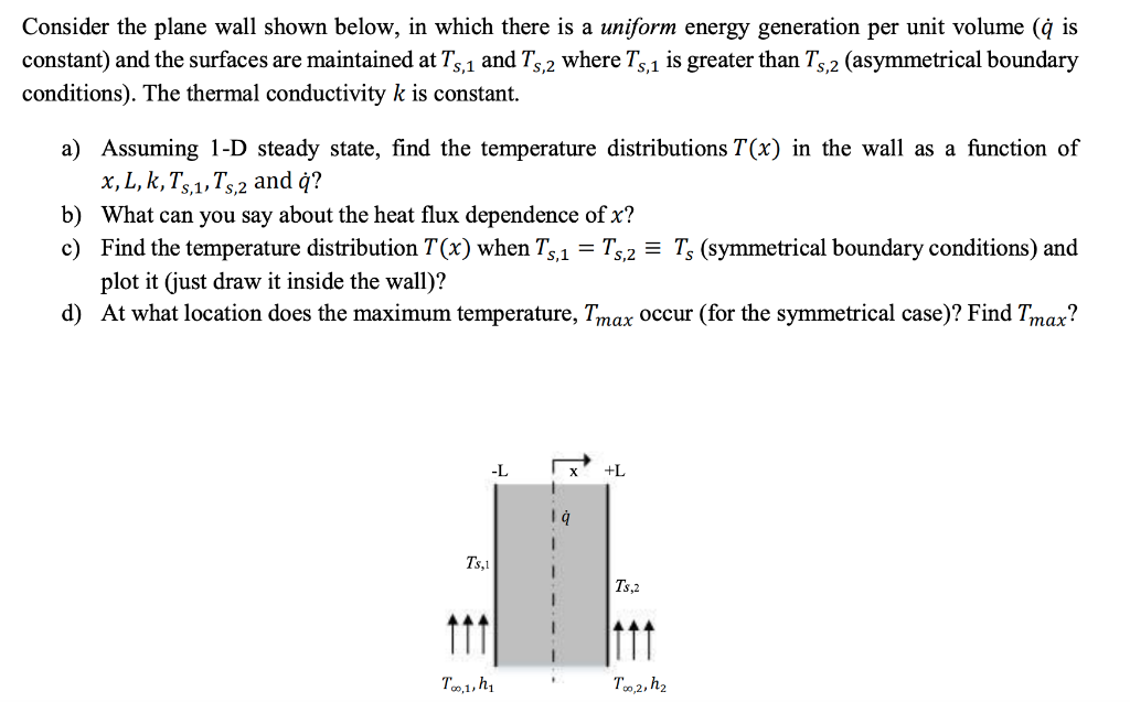 Solved Consider the plane wall shown below, in which there | Chegg.com