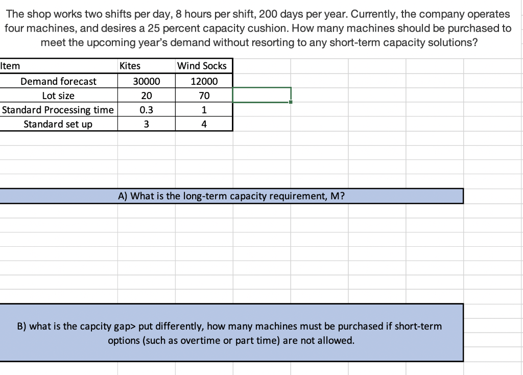 solved-the-shop-works-two-shifts-per-day-8-hours-per-shift-chegg