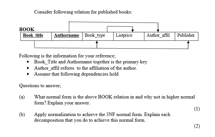 Solved Consider Following Relation For Published Books: BOOK | Chegg.com