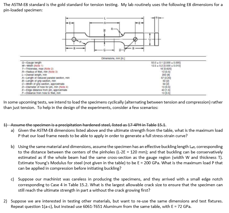 Solved The ASTM-E8 standard is the gold standard for tension | Chegg.com