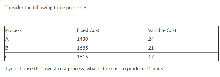 Solved Consider the following three processes Process | Chegg.com