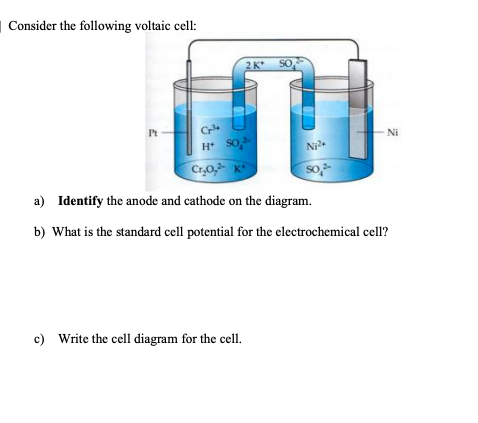 Consider the following voltaic cell:
a) Identify the anode and cathode on the diagram.
b) What is the standard cell potential