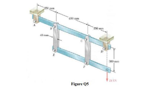 Solved) - The rivet group shown in Fig. P.22.2 connects two narrow  lengths (2 Answers)