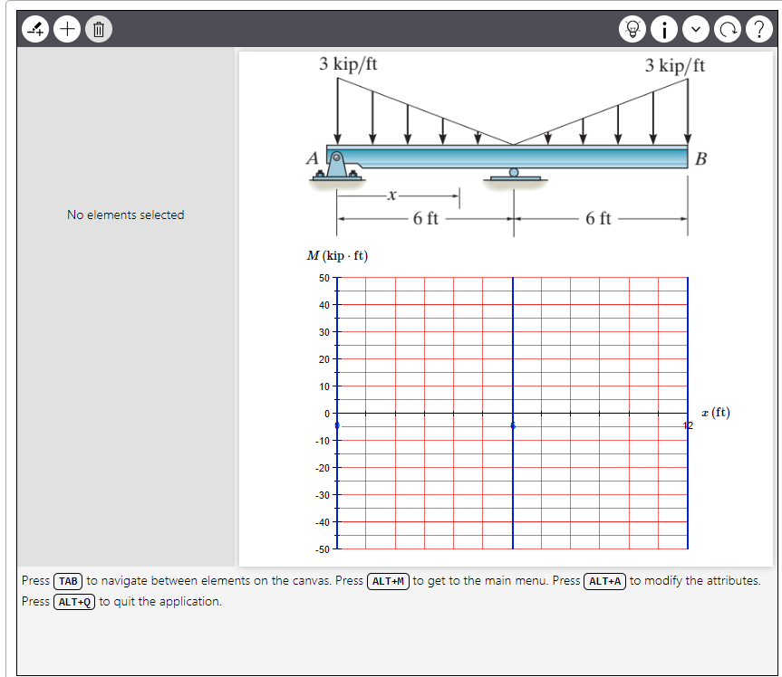 Solved Problem 7 83 Part A Draw The Shear Diagram For Chegg Com