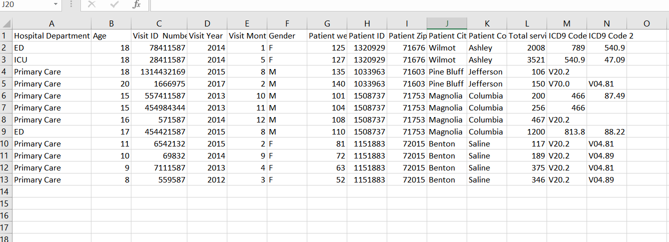 Solved 1. How many variables are in the dataset that I | Chegg.com