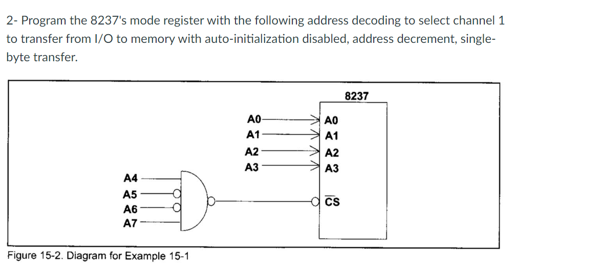 2- Program the 8237's mode register with the | Chegg.com