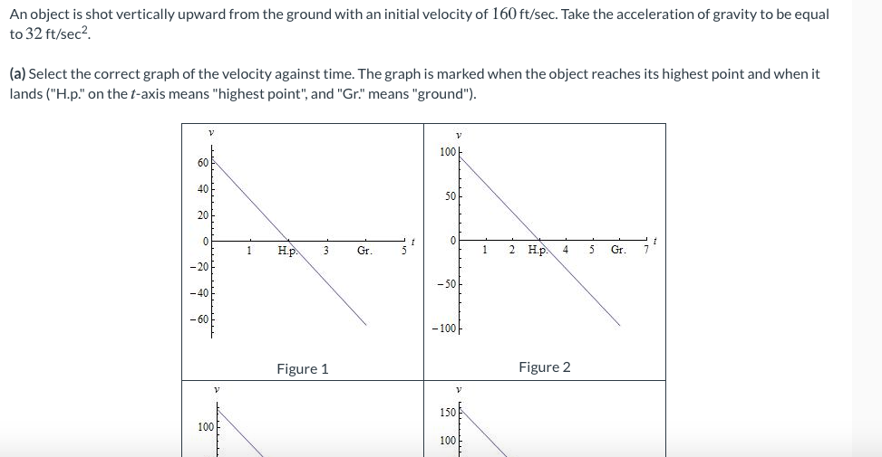 Solved An object is shot vertically upward from the ground | Chegg.com