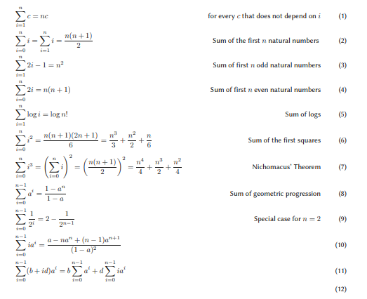 Solved Use The Summation Identities On The Last Page To C Chegg Com