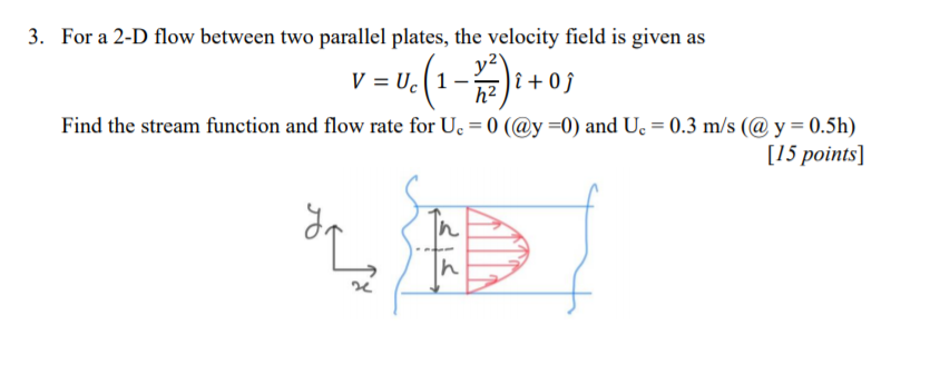 Solved 3. For a 2-D flow between two parallel plates, the | Chegg.com