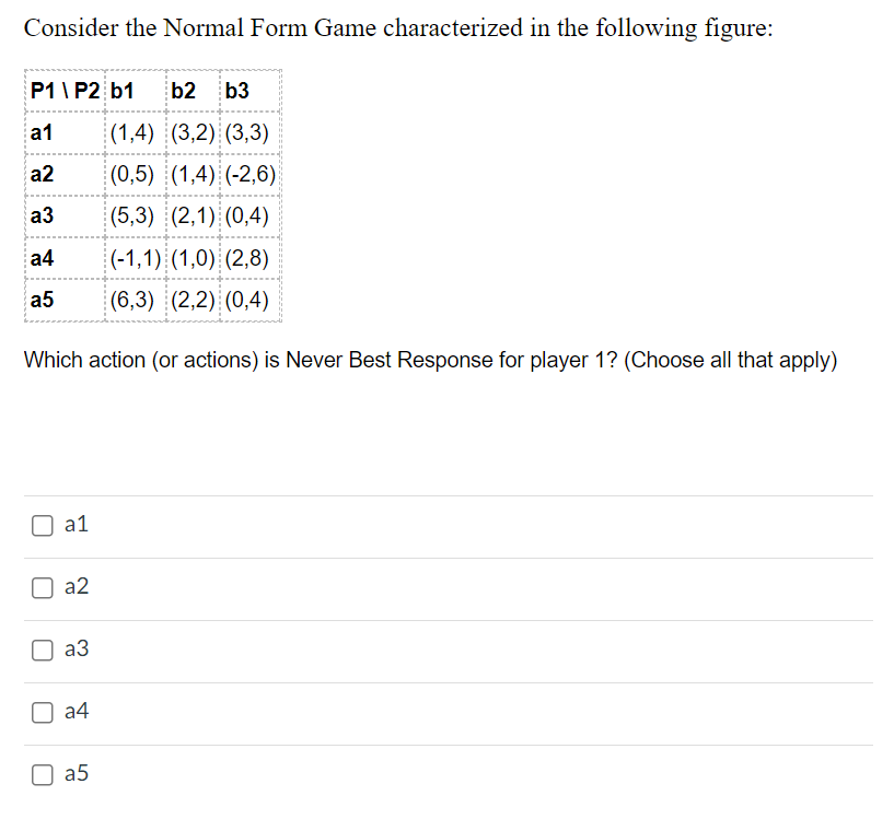 Solved Consider The Normal Form Game Characterized In The | Chegg.com