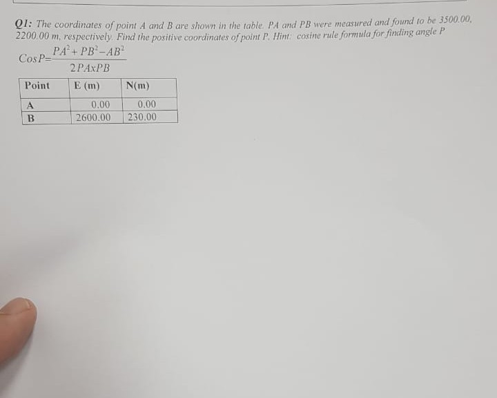 Solved 01: The coordinates of point A and B are shown in the | Chegg.com