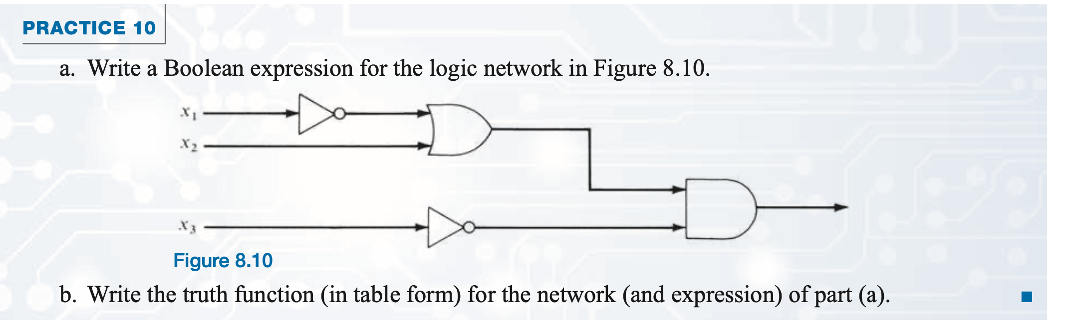 Solved PRACTICE 10a. ﻿Write a Boolean expression for the | Chegg.com