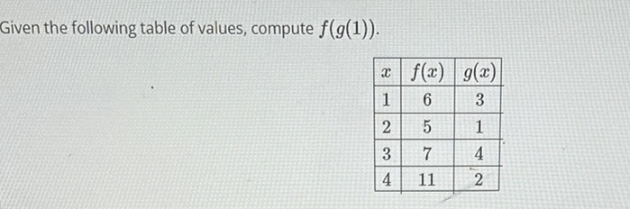 Solved Given The Following Table Of Values, Compute F(g(1)). | Chegg.com