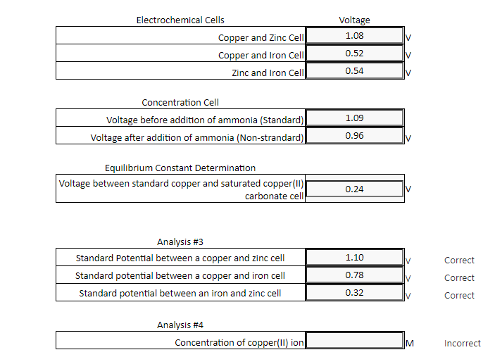 Solved a) Using the standard reduction potentials found in | Chegg.com
