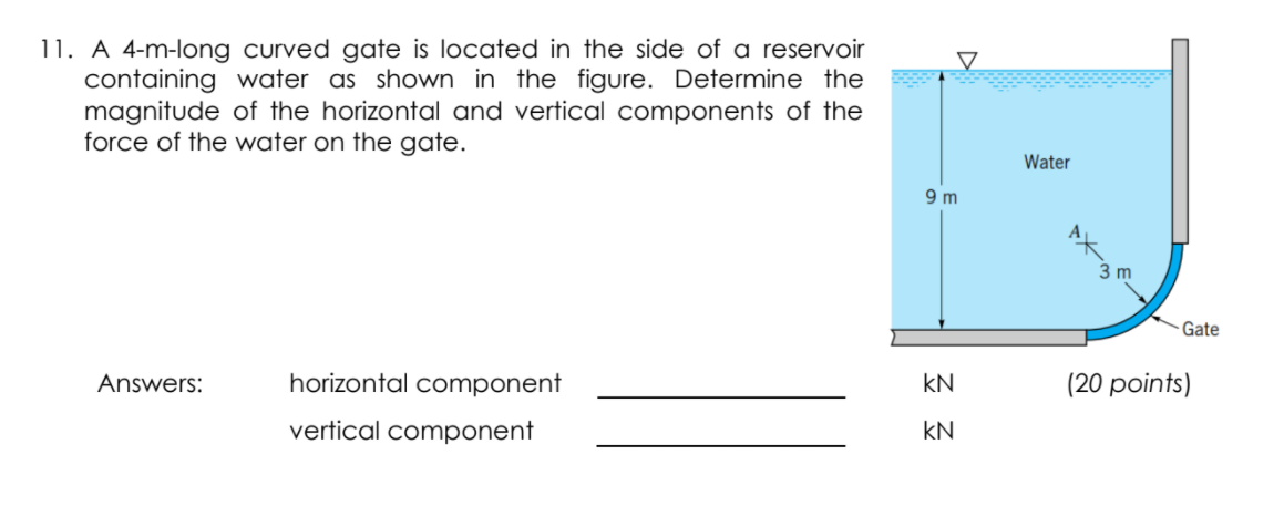 Solved Instructions: 1. Show your complete solution to the | Chegg.com