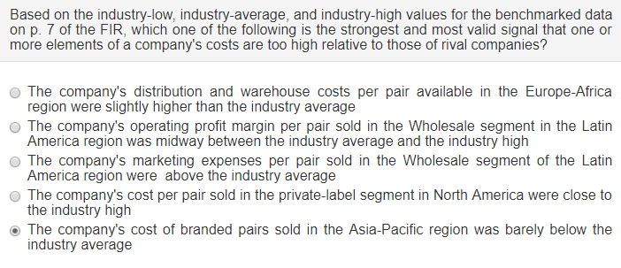 Solved Based on the industry-low, industry-average, and | Chegg.com