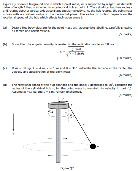 Solved Figure Q2 shows a fairground ride in which a point | Chegg.com