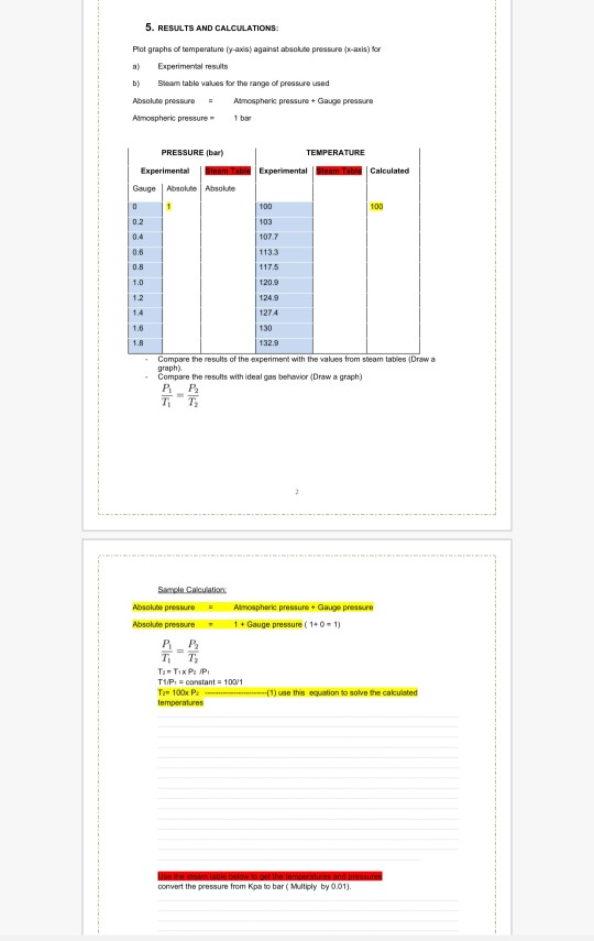 Steam Tables Pressure vs Temperature