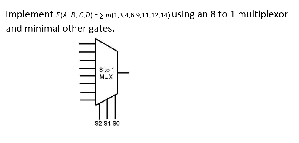 Solved Implement FIA, B, C,D)-Jm(1,3,4,6,9,11,12,14) Using | Chegg.com