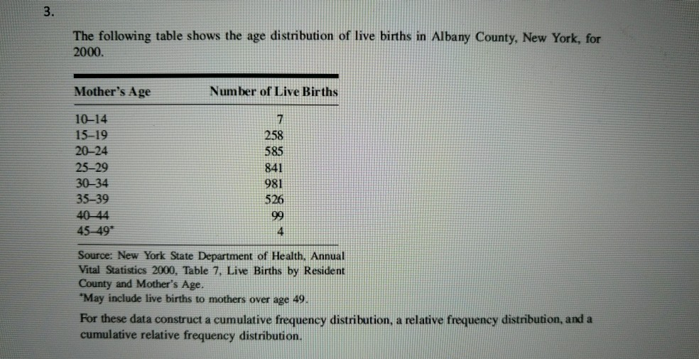 new york state birth statistics