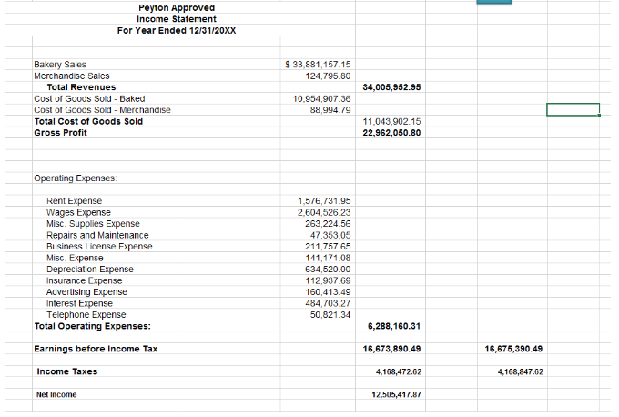 Solved A. Identify Sources Of Other Comprehensive Income Not 