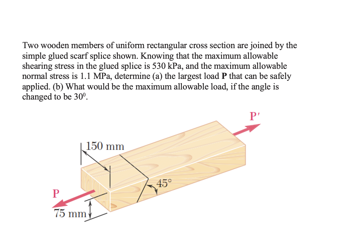 Solved Two wooden members of uniform rectangular cross | Chegg.com