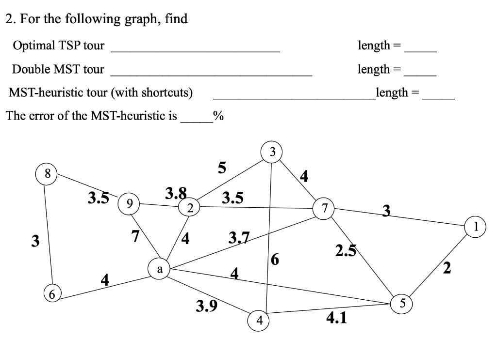 2. For the following graph, find Optimal TSP tour | Chegg.com