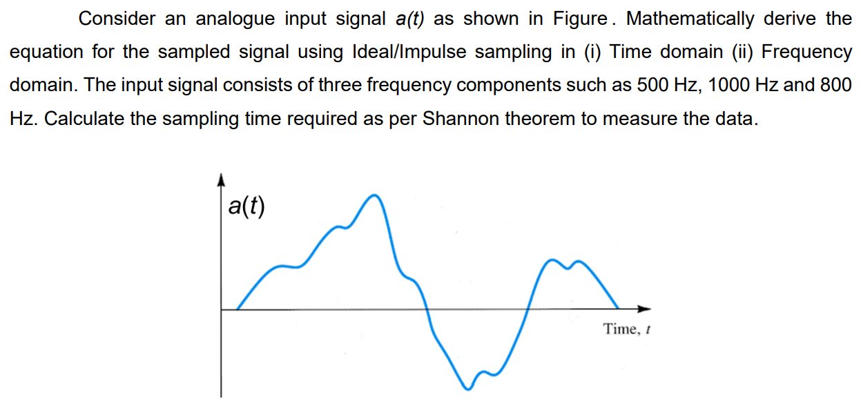 Solved Consider an analogue input signal a(t) as shown in