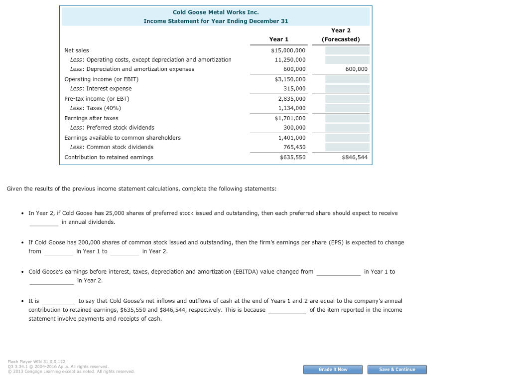 solved-the-income-statement-is-prepared-using-the-generally-chegg