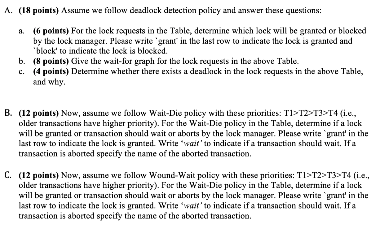Solved Question 4. (42 points) Deadlock The following table | Chegg.com