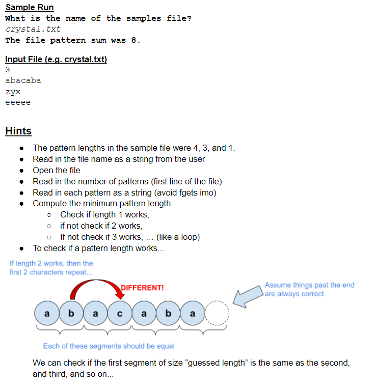 Solved I need help coding this in C. This has been posted | Chegg.com