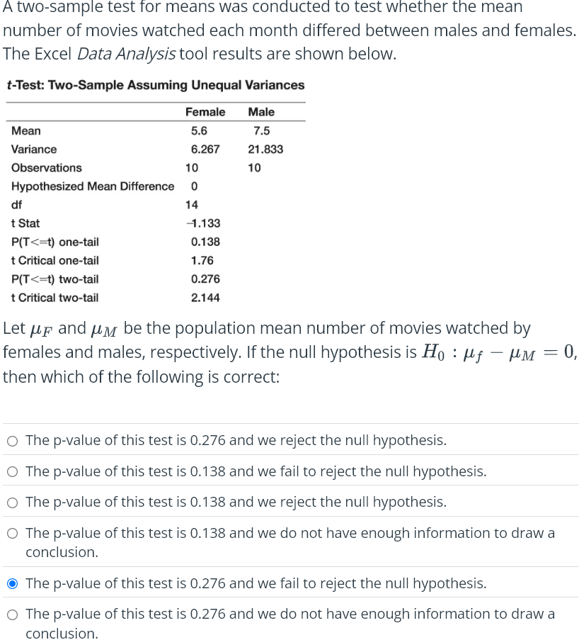Solved A twosample test for means was conducted to test