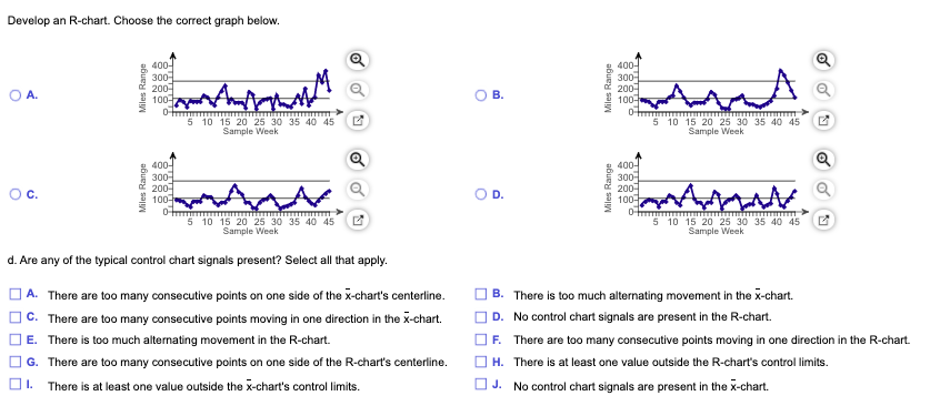 Solved B What Will Be The Impact On The Control Charts W Chegg Com