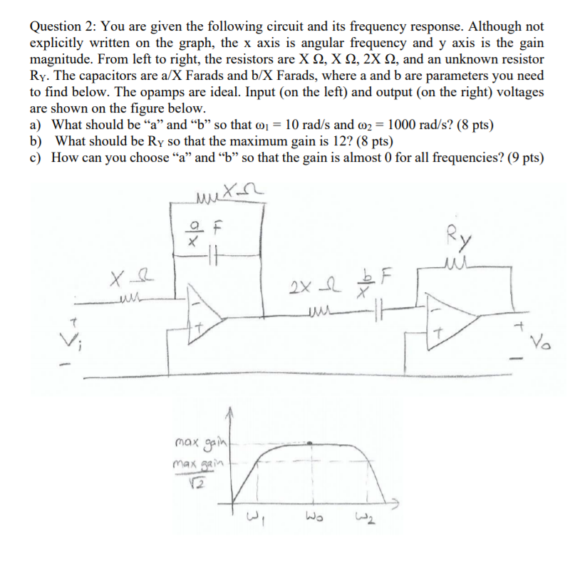 Solved NOTE THE X VALUE IS =2 I have only 1 hour left for my | Chegg.com