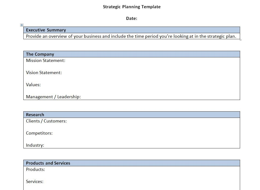 Figure 22 is a template of a strategic plan. Use the  Chegg.com Regarding legal department strategic plan template