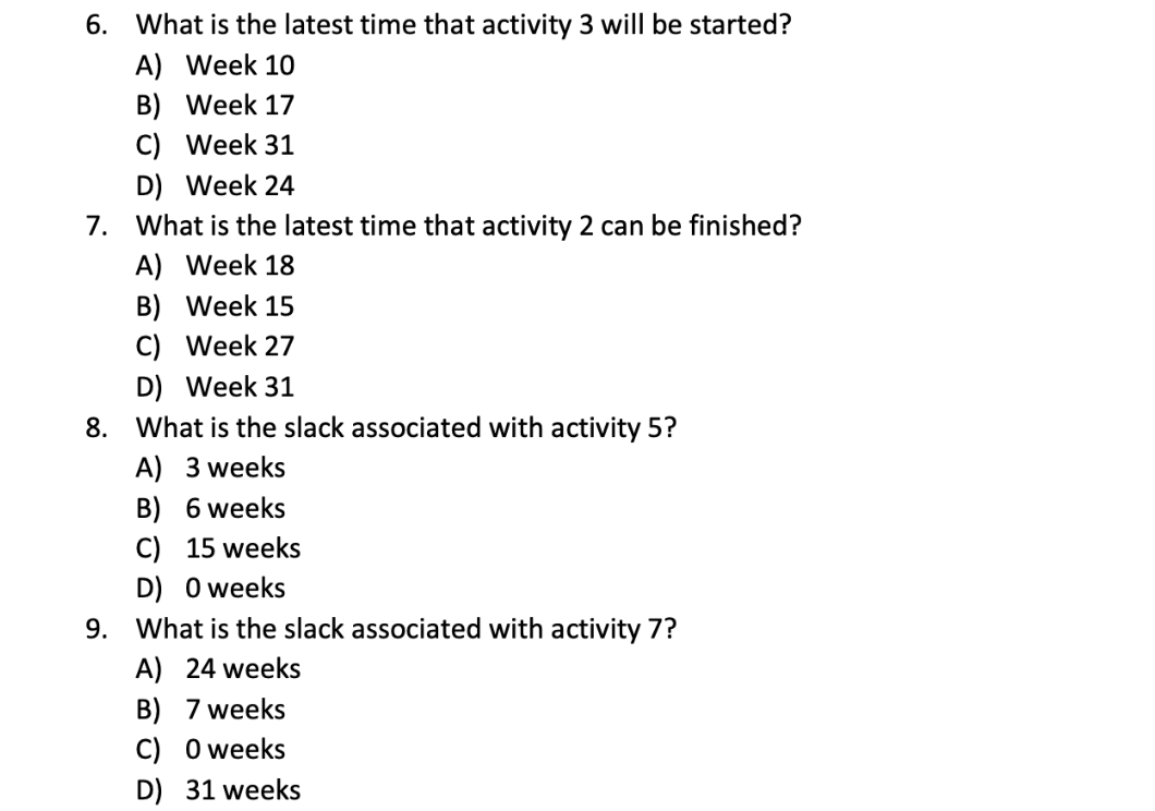 Solved 3 7 1 10 4 14 Start 7. 8 7. 9 5 6 2 01 N 15 6 12 6. | Chegg.com