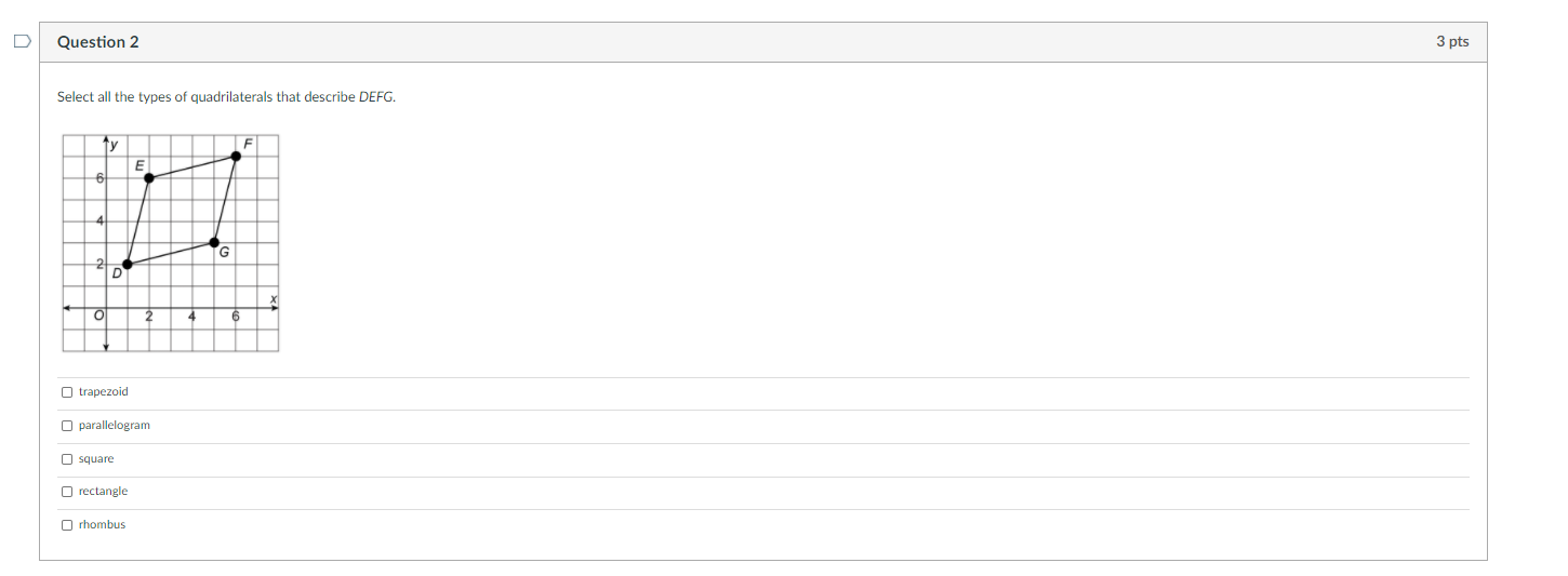 Solved D Question 2 3 pts Select all the types of | Chegg.com