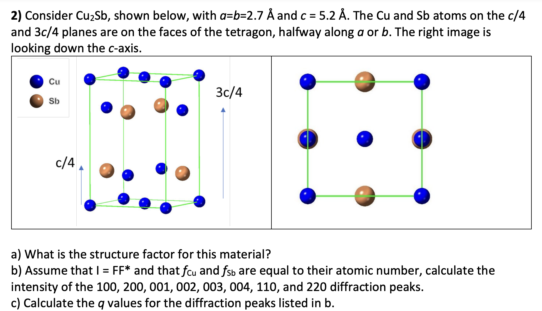 Solved Consider Cu2Sb, ﻿shown below, with a=b=2.7Å ﻿and | Chegg.com