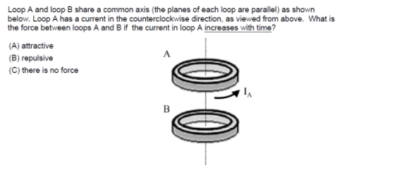 Solved LoopA and loop B share a common axis (the planes of | Chegg.com
