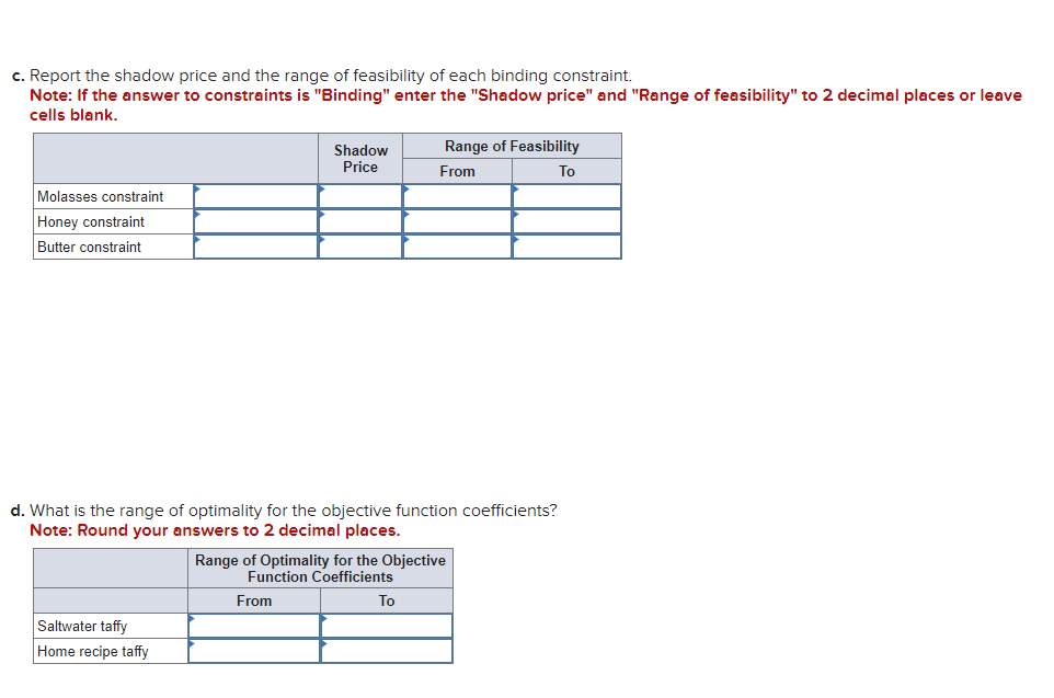 Solved Big Sur Taffy Company makes two types of candies