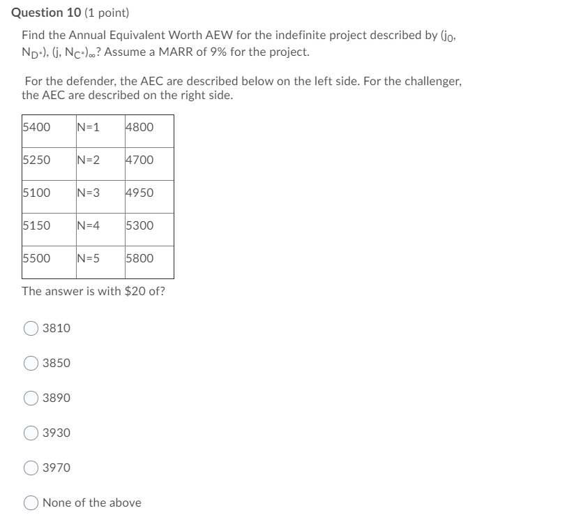 solved-question-10-1-point-find-the-annual-equivalent-chegg