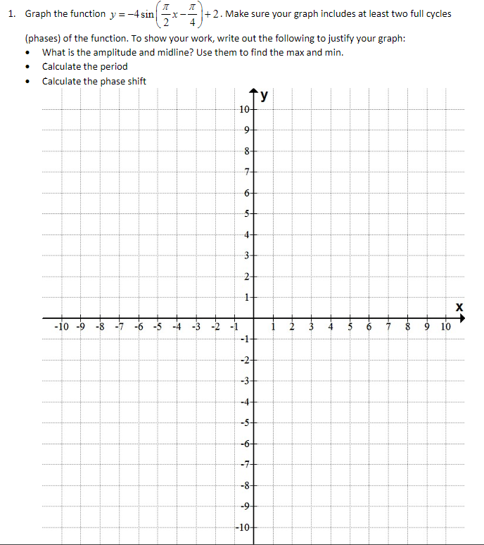 Solved Graph the function y=−4sin(2πx−4π)+2. Make sure your | Chegg.com