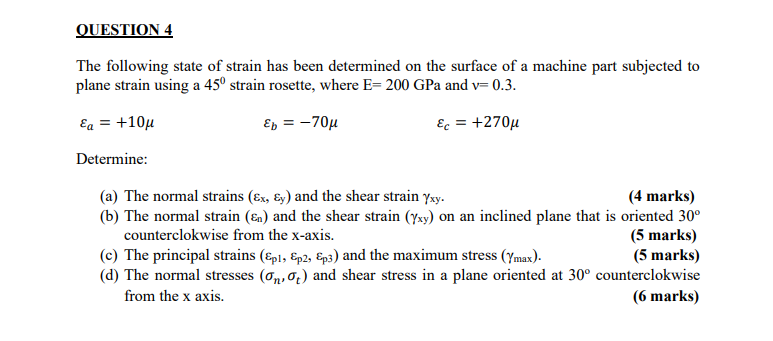 Solved QUESTION 4 The following state of strain has been | Chegg.com